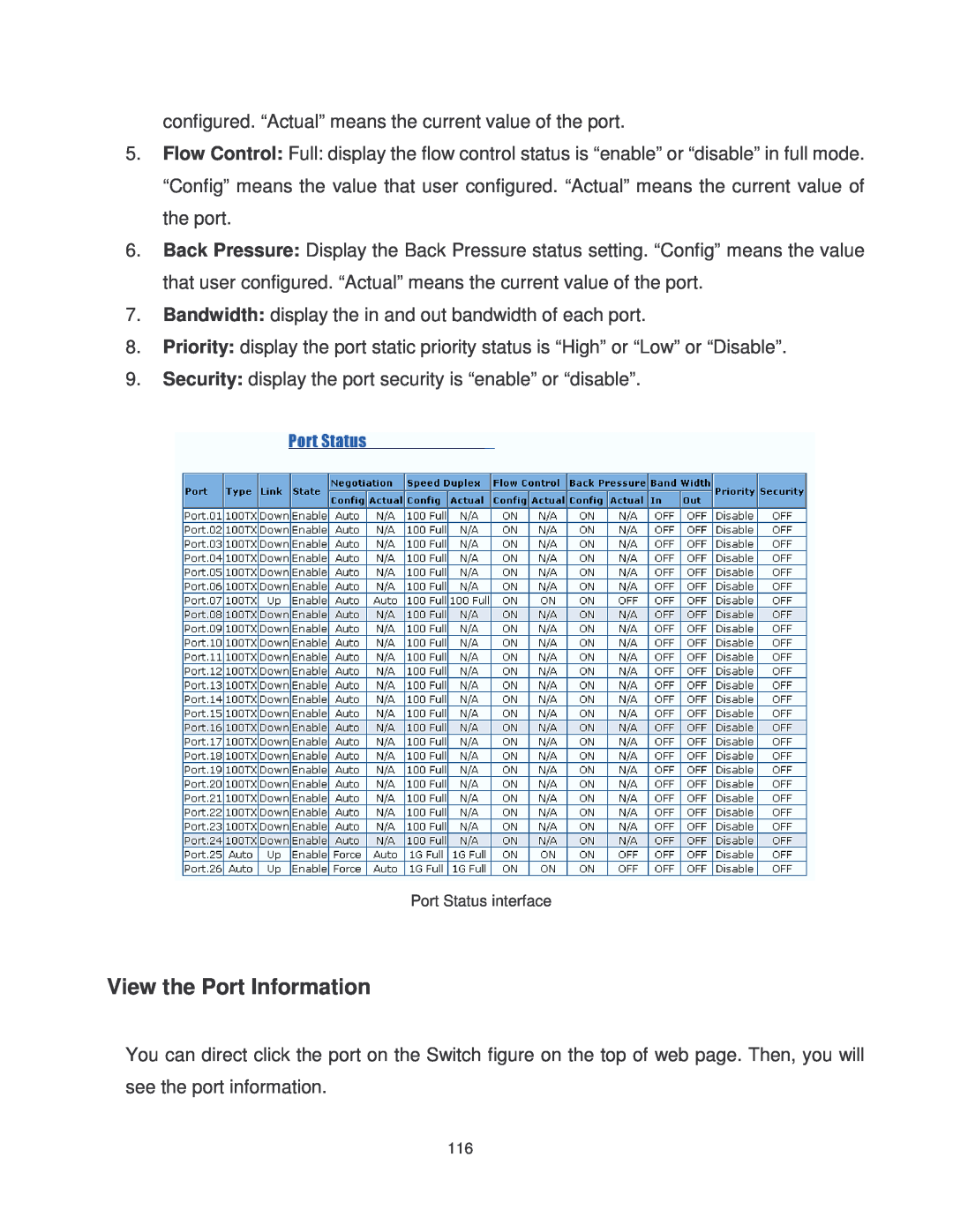 Transition Networks MIL-SM2401MAF manual View the Port Information 