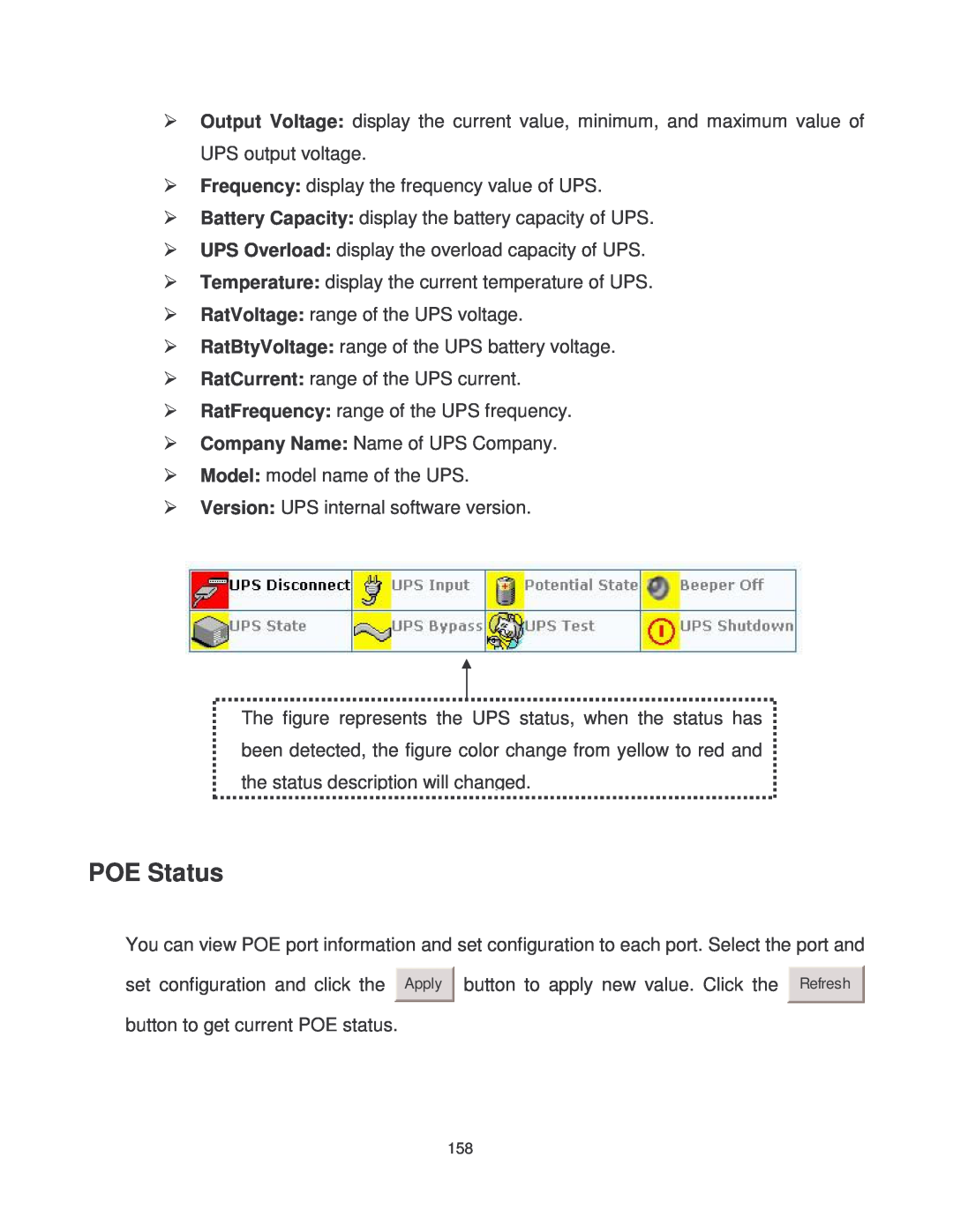 Transition Networks MIL-SM2401MAF manual POE Status 