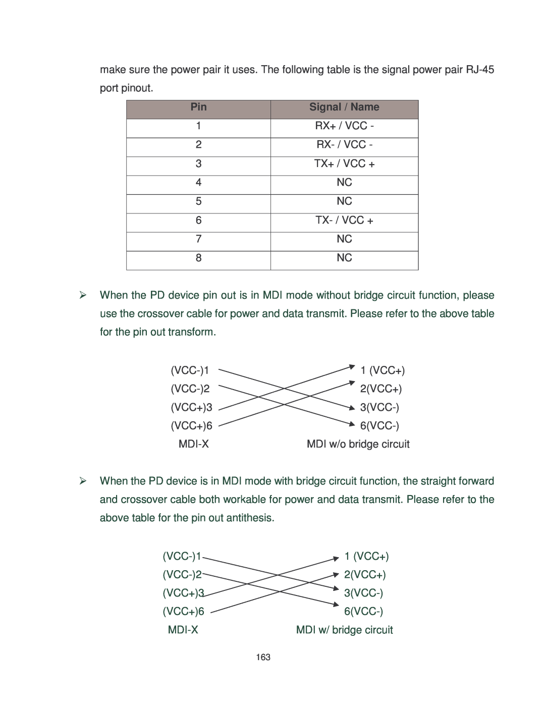 Transition Networks MIL-SM2401MAF manual 1 VCC+ 