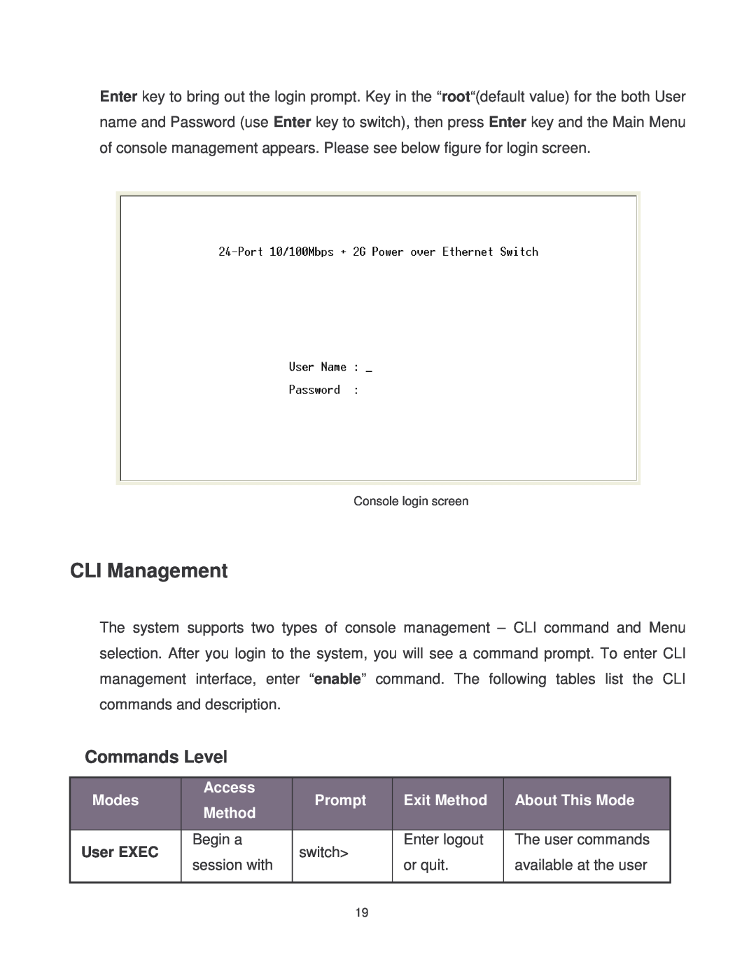 Transition Networks MIL-SM2401MAF manual CLI Management, Commands Level 