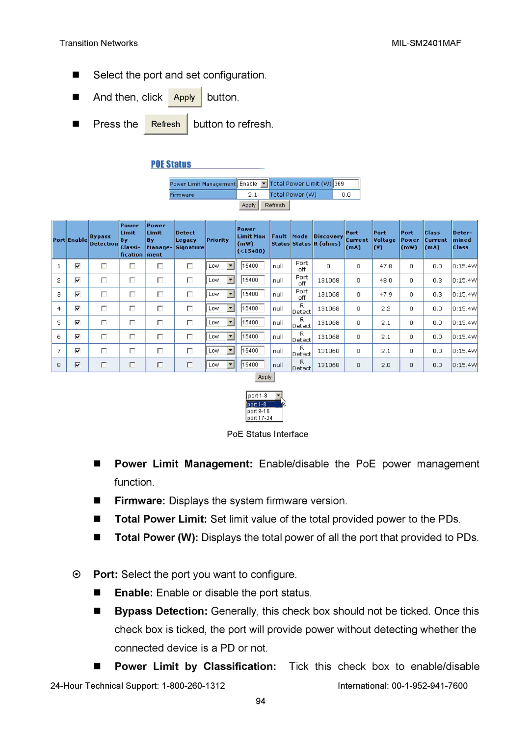 Transition Networks MIL-SM2401MAF manual PoE Status Interface 