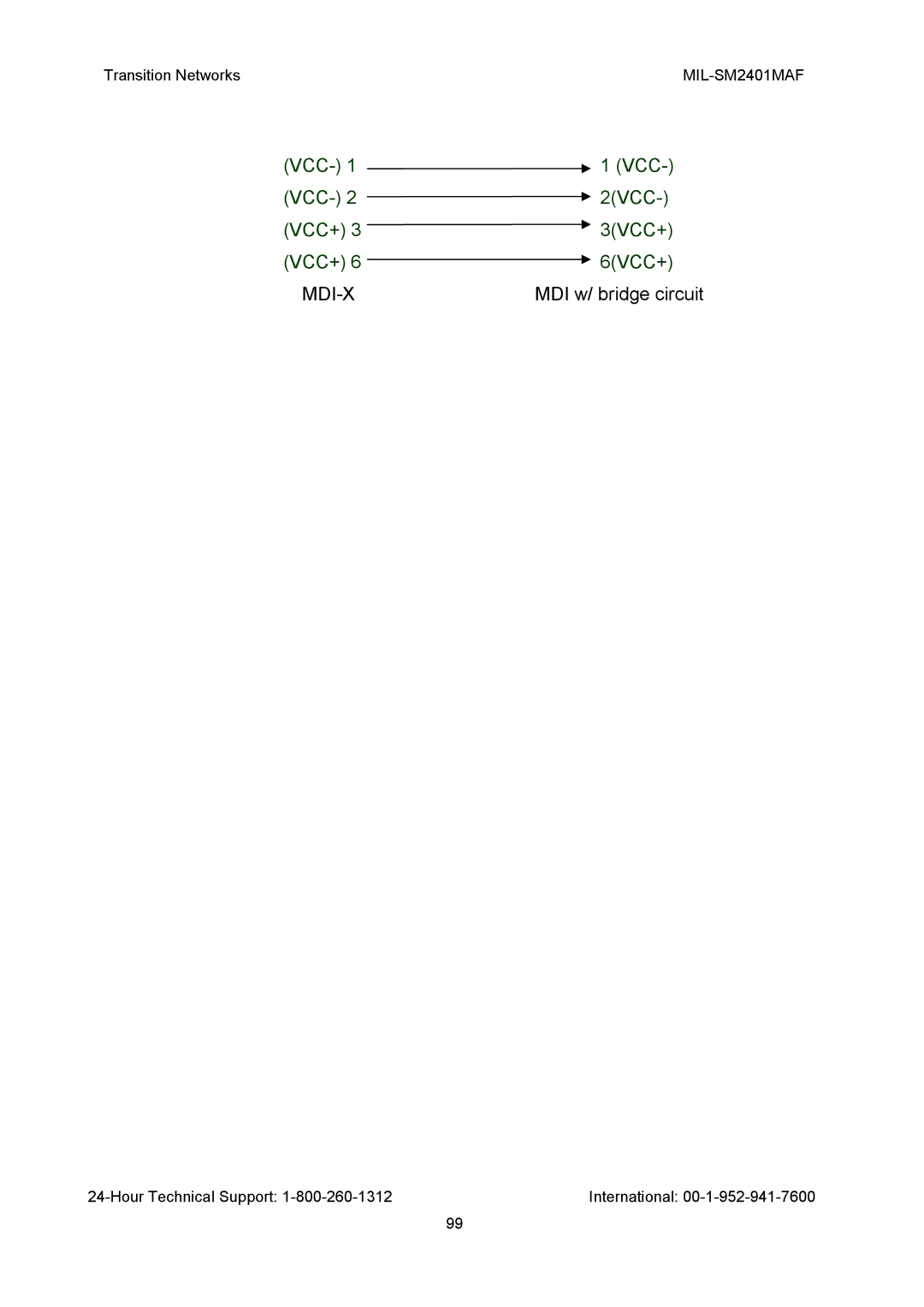 Transition Networks MIL-SM2401MAF manual VCC- 1 1 VCC VCC- 2 2VCC VCC+ 3 3VCC+ VCC+ 6 6VCC+ 