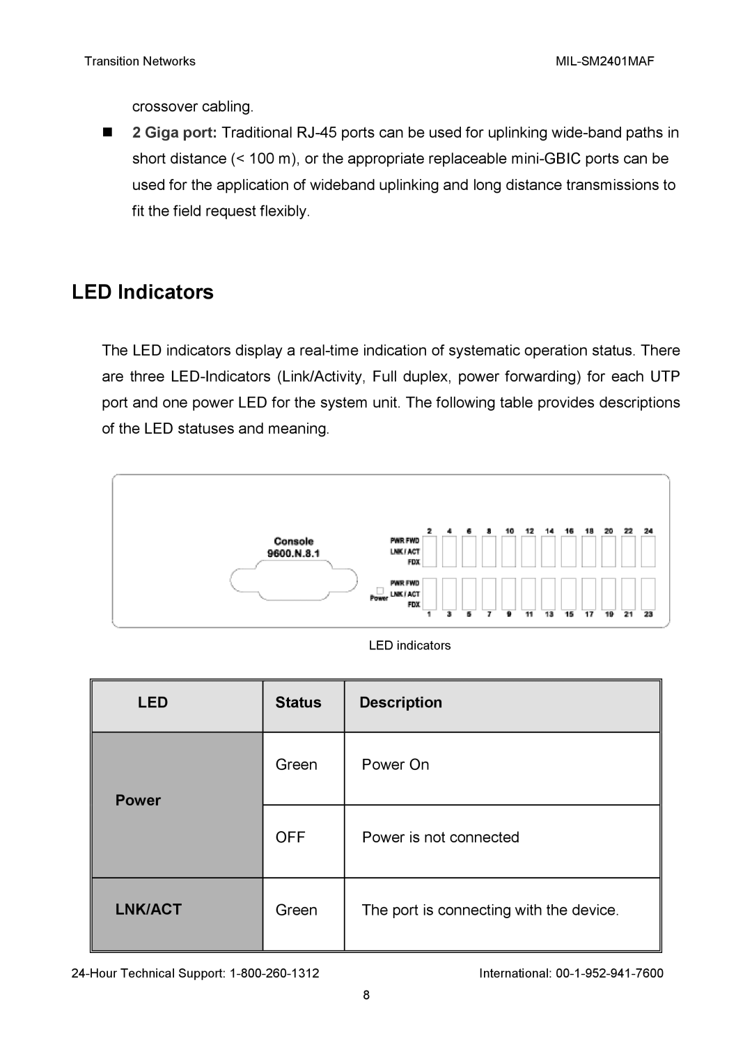 Transition Networks MIL-SM2401MAF manual LED Indicators, Led, Status Description, Power, Lnk/Act 