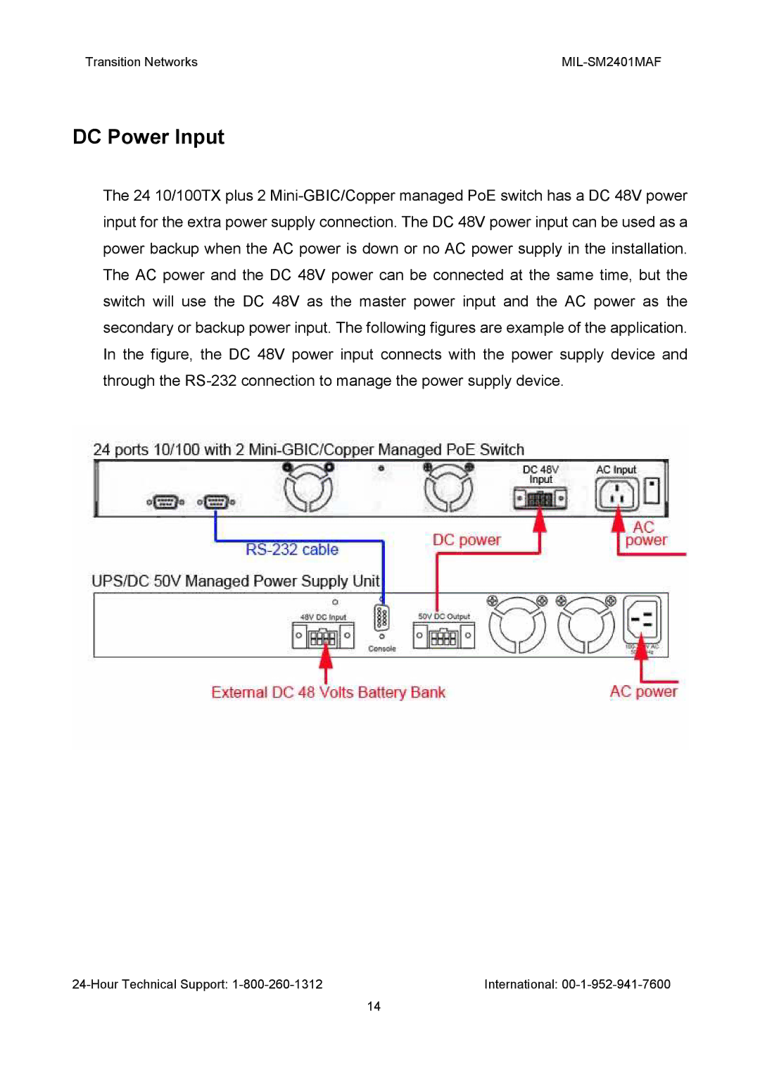 Transition Networks MIL-SM2401MAF manual DC Power Input 