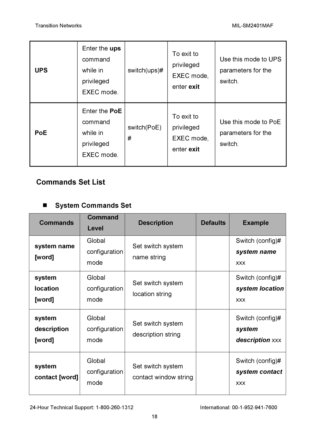 Transition Networks MIL-SM2401MAF manual Commands Set List, System Commands Set 