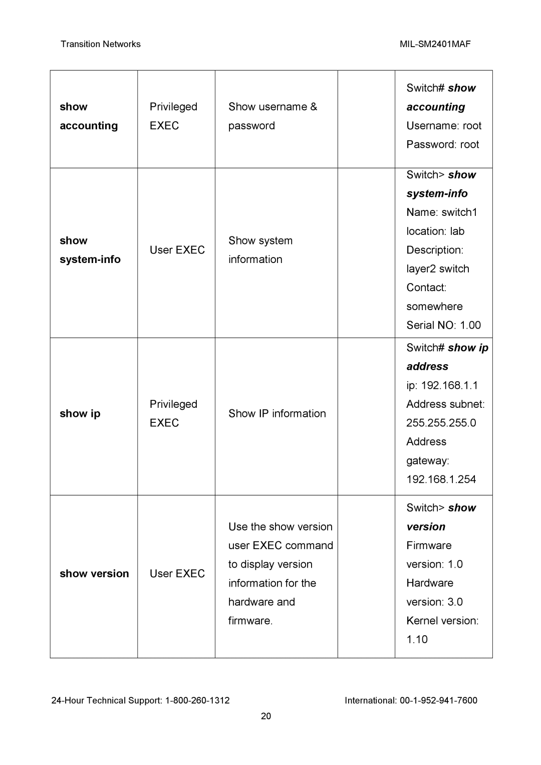 Transition Networks MIL-SM2401MAF manual Accounting, System-info, Address, Version 