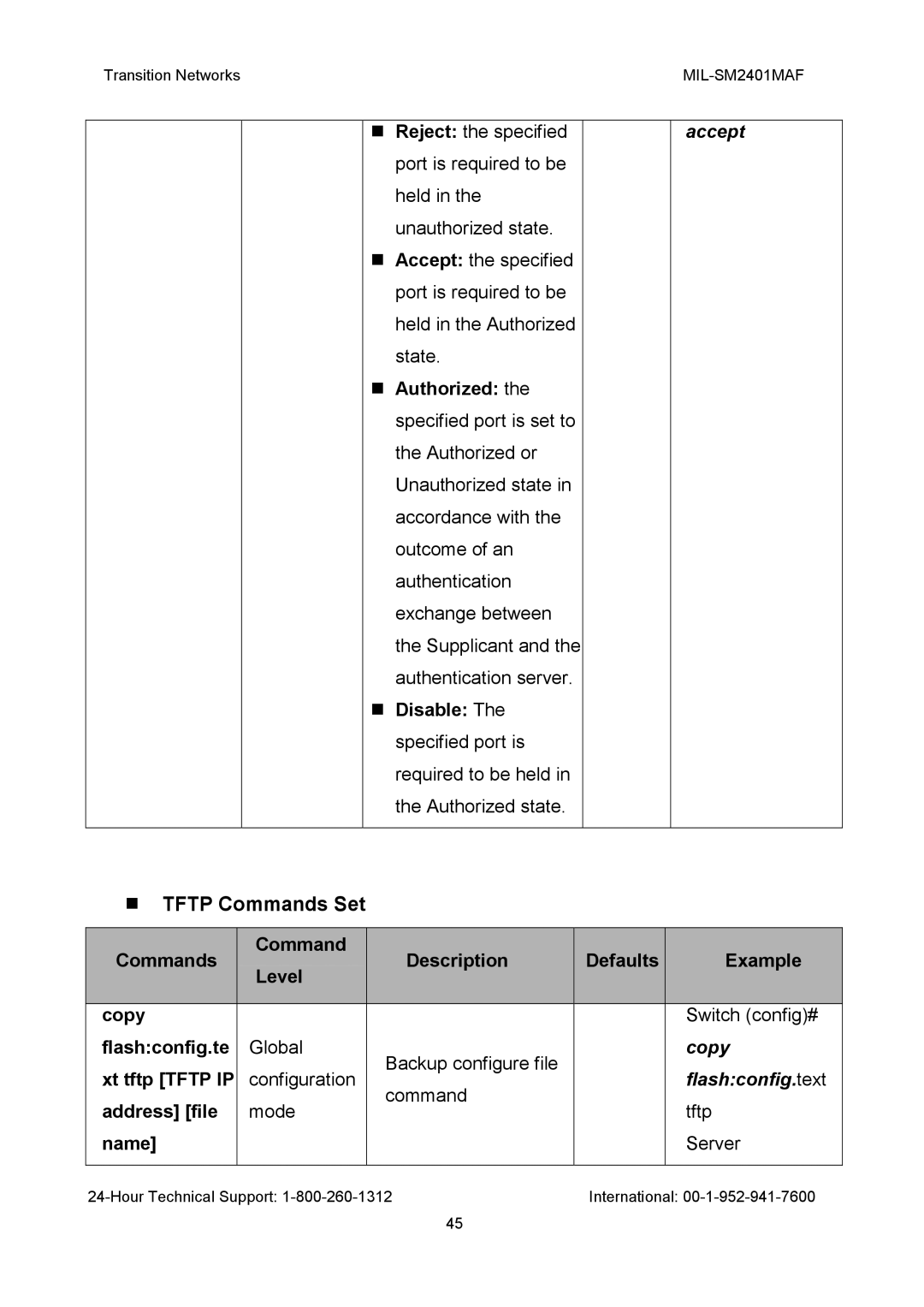 Transition Networks MIL-SM2401MAF manual Tftp Commands Set, Accept, Copy, Flashconfig.text 