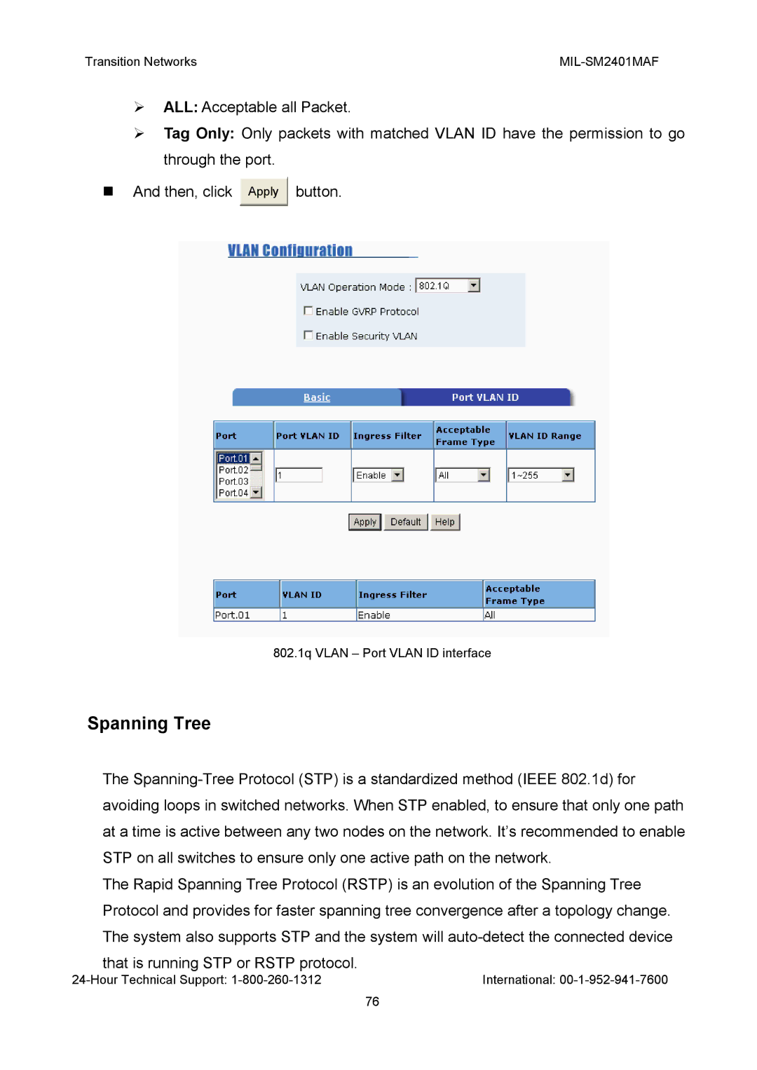 Transition Networks MIL-SM2401MAF manual Spanning Tree 