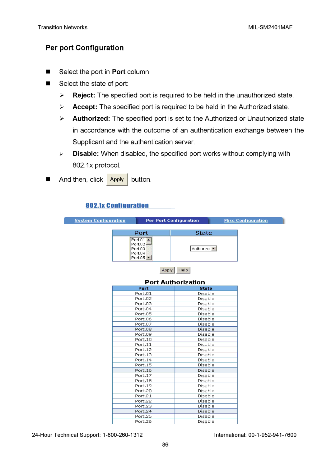 Transition Networks MIL-SM2401MAF manual Per port Configuration 