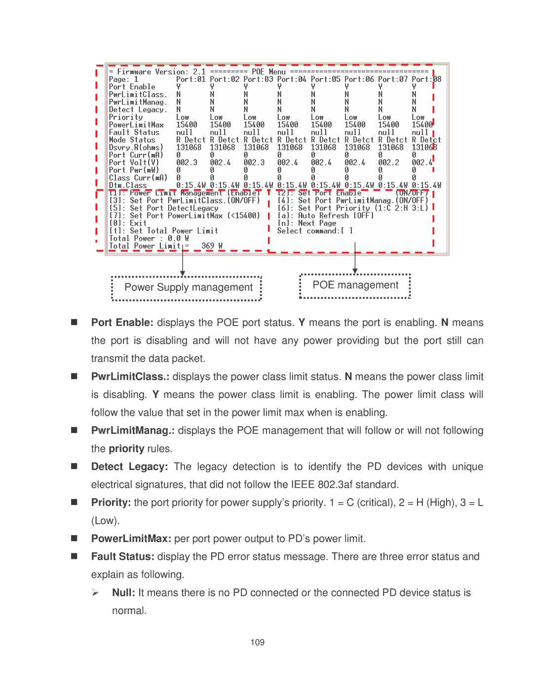 Transition Networks MIL-SM2401MAF manual 109 