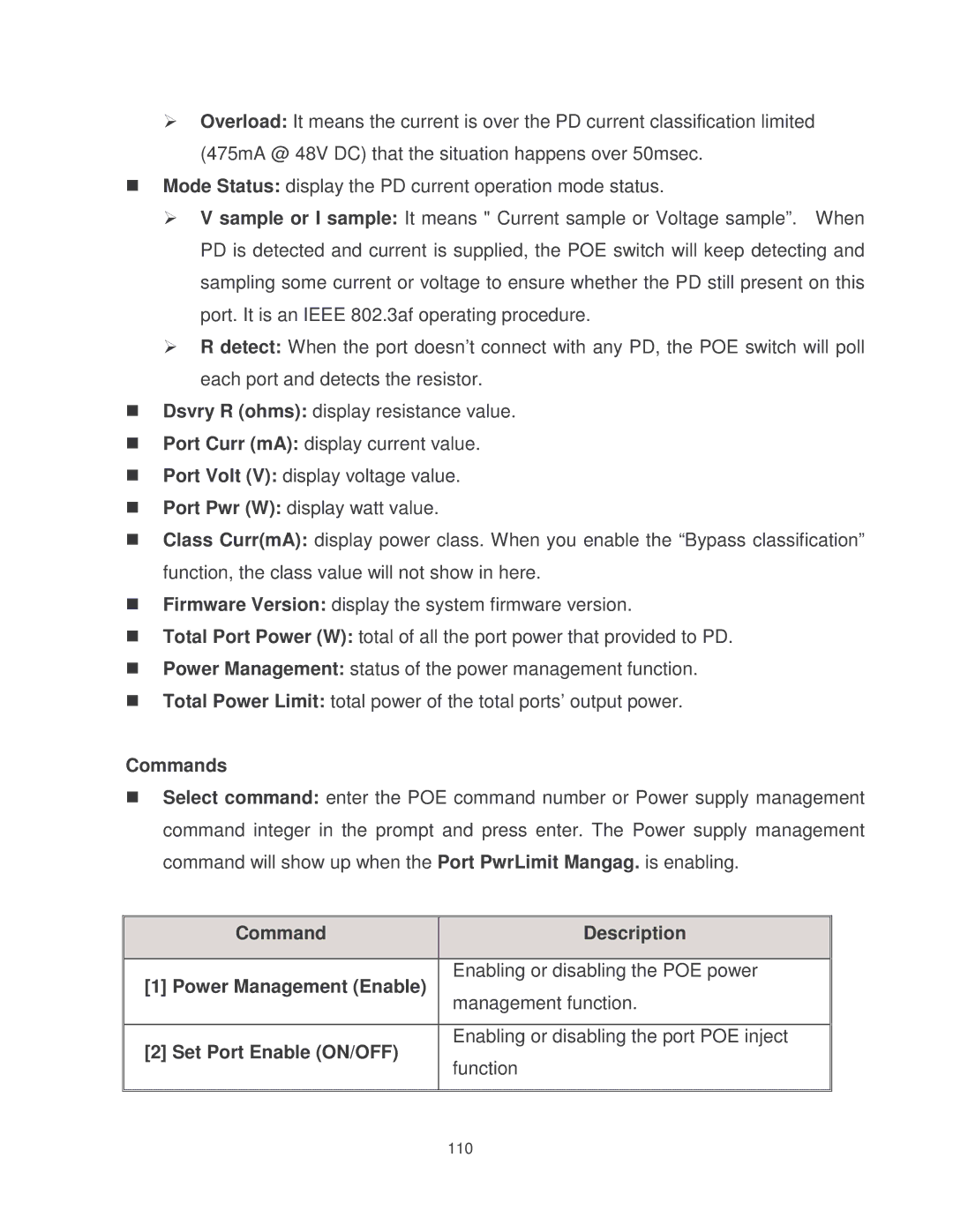 Transition Networks MIL-SM2401MAF manual 110 