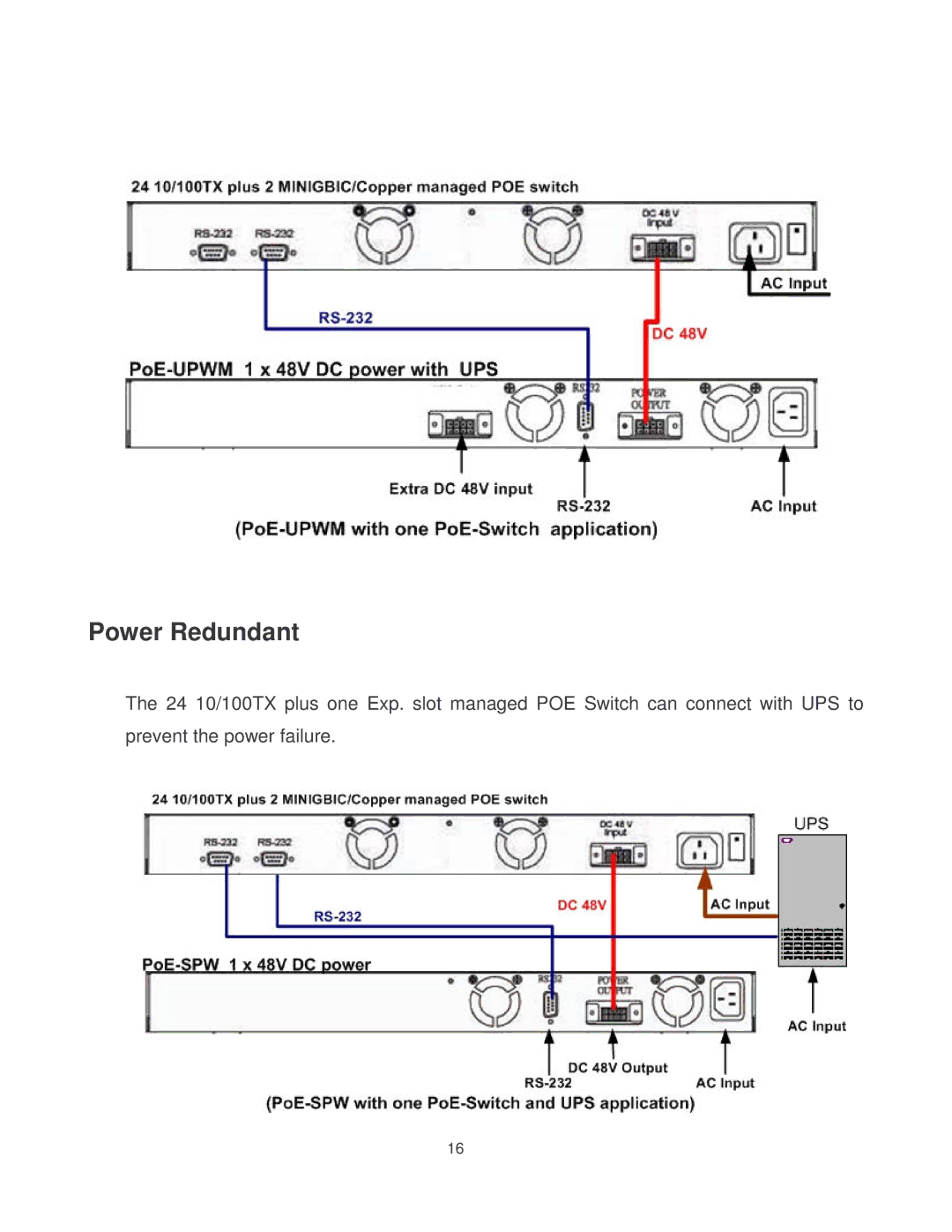 Transition Networks MIL-SM2401MAF manual Power Redundant 