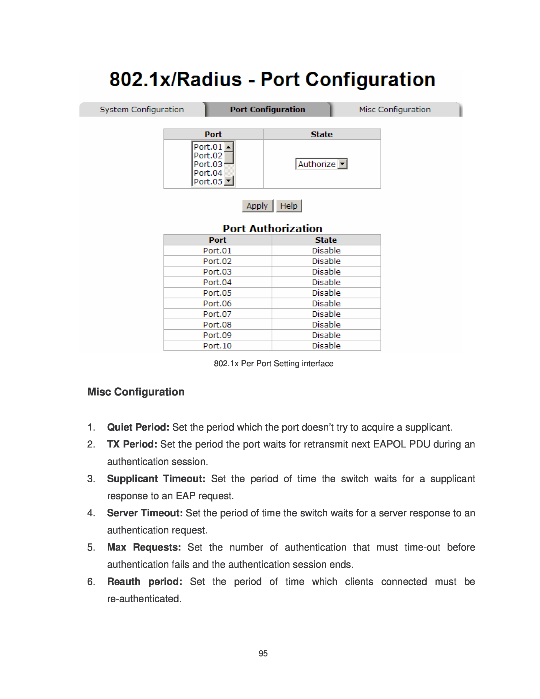 Transition Networks MIL-SM802GAF, MIL-SM8TXAF2GPA user manual Misc Configuration, 802.1x Per Port Setting interface 