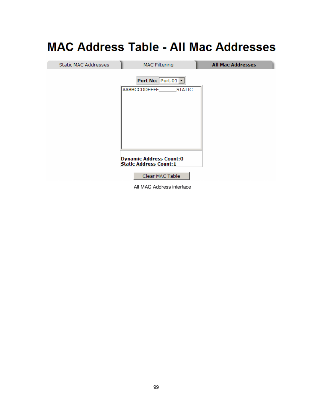 Transition Networks MIL-SM8TXAF2GPA, MIL-SM802GAF user manual All MAC Address interface 