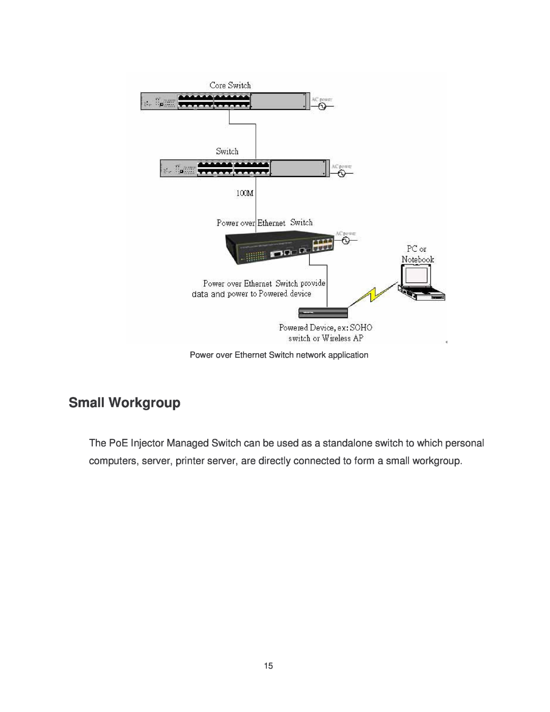 Transition Networks MIL-SM8TXAF2GPA, MIL-SM802GAF Small Workgroup, Power over Ethernet Switch network application 
