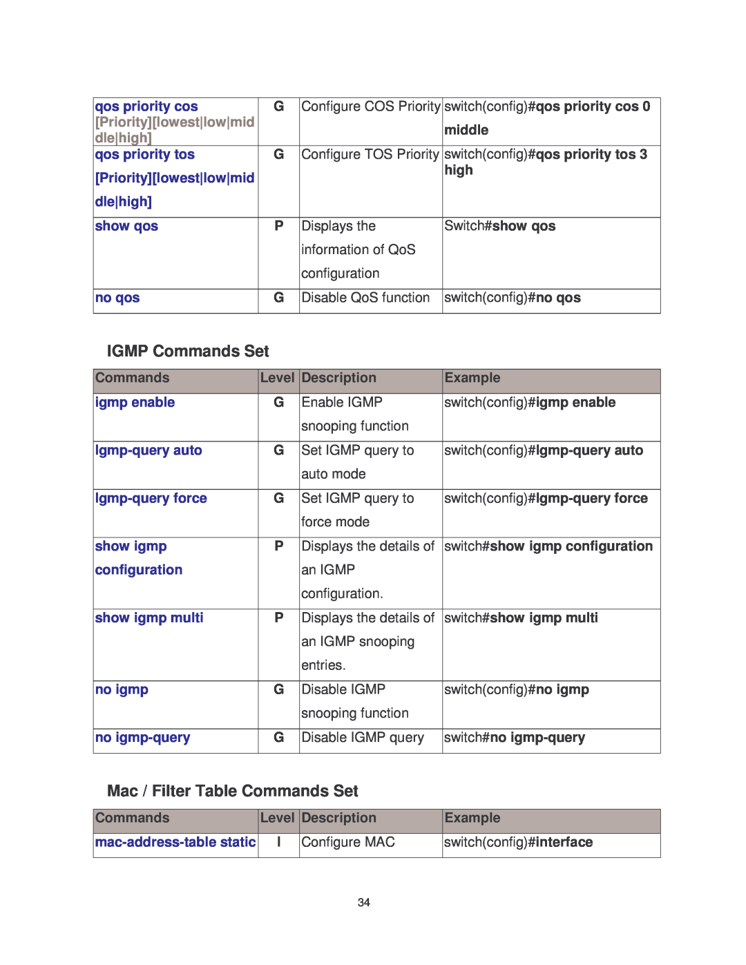 Transition Networks MIL-SM802GAF IGMP Commands Set, Mac / Filter Table Commands Set, Prioritylowestlowmid, dlehigh 