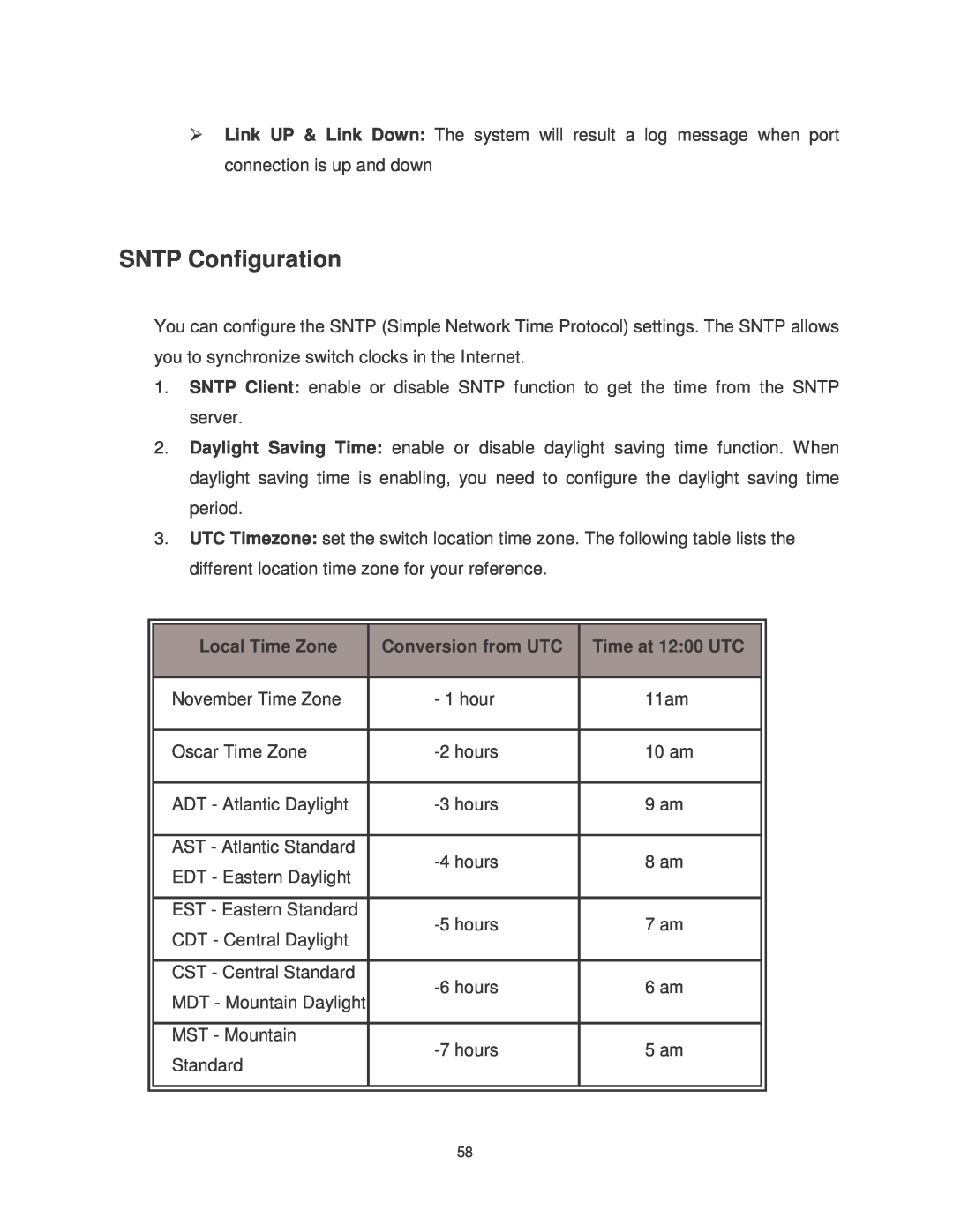 Transition Networks MIL-SM802GAF, MIL-SM8TXAF2GPA user manual SNTP Configuration 