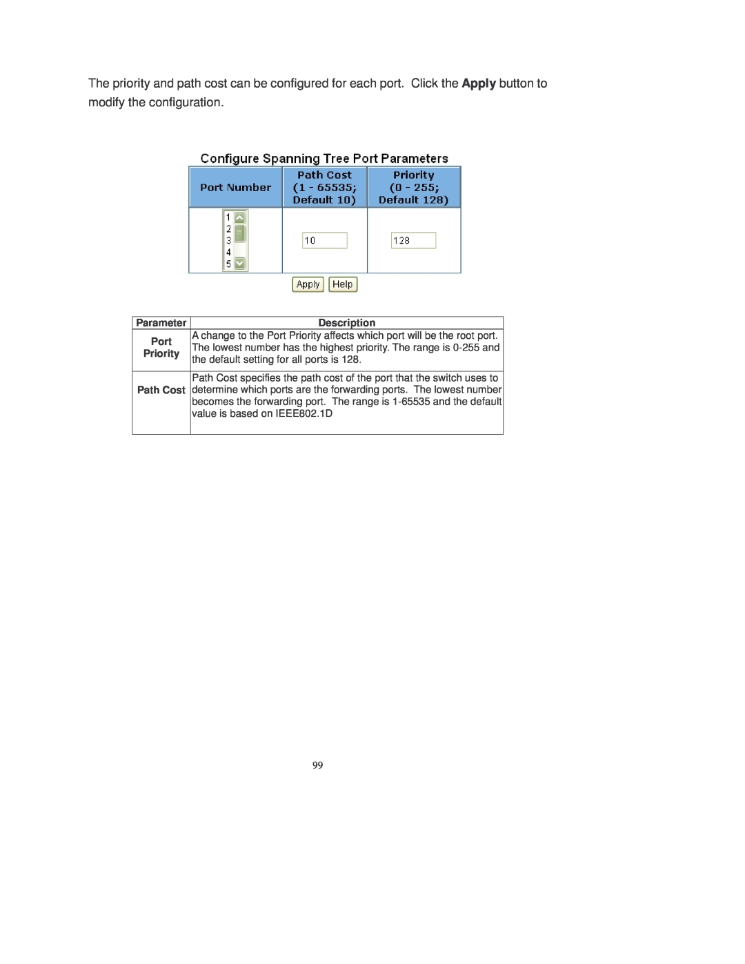 Transition Networks MIL-SM808GPXX manual 