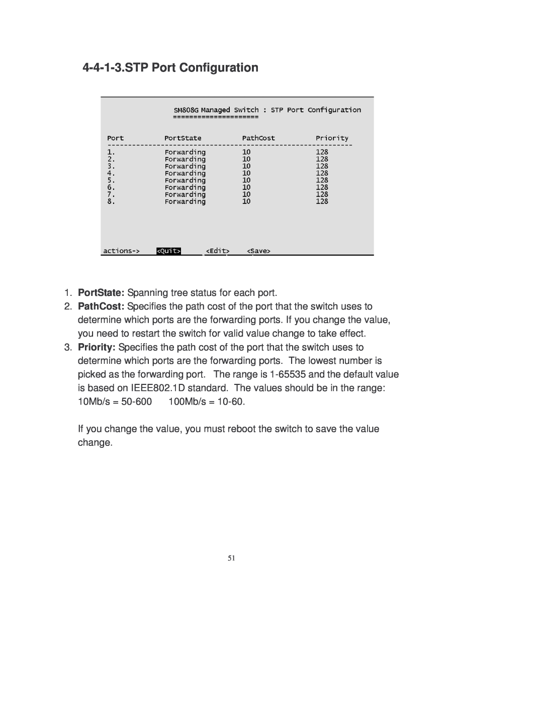 Transition Networks MIL-SM808GPXX manual STP Port Configuration 