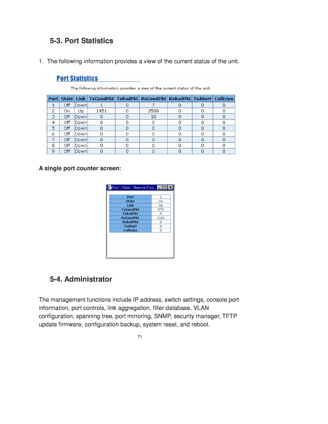 Transition Networks MIL-SM808GPXX manual Port Statistics, Administrator 