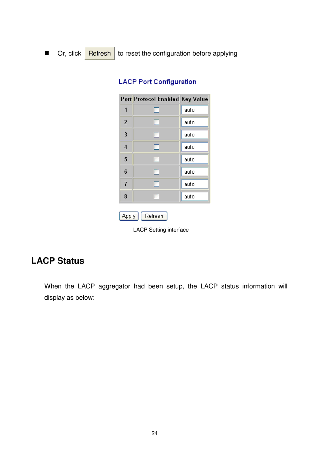 Transition Networks MIL-SW8T1GPA manual Lacp Status 