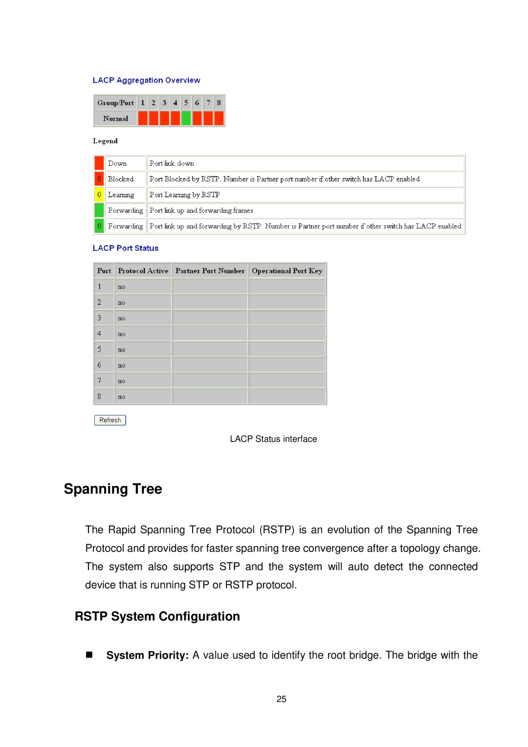 Transition Networks MIL-SW8T1GPA manual Spanning Tree, Rstp System Configuration 