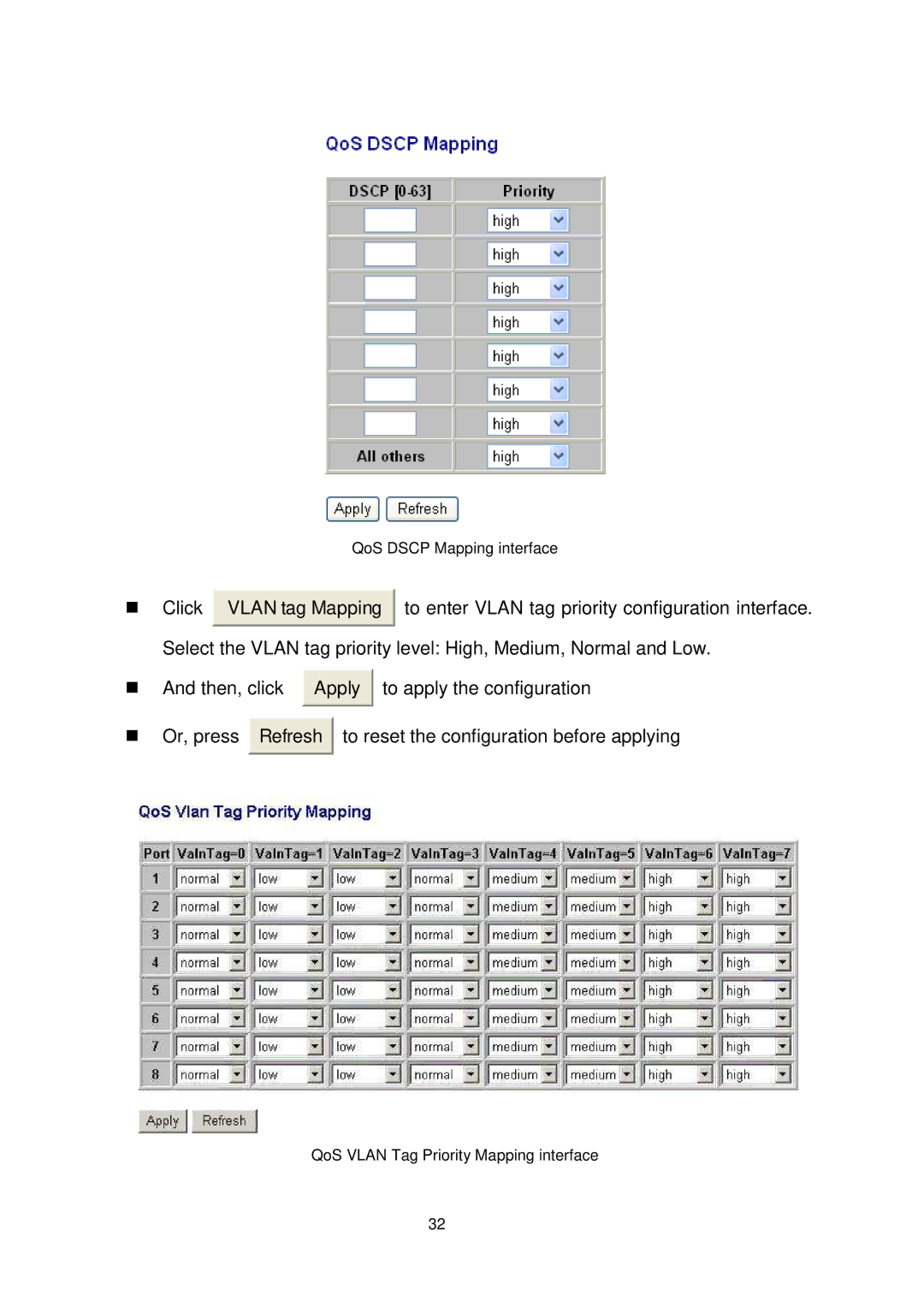 Transition Networks MIL-SW8T1GPA manual QoS Dscp Mapping interface 