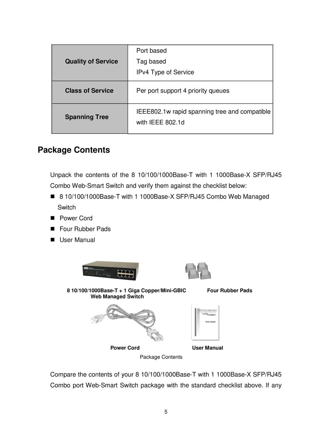 Transition Networks MIL-SW8T1GPA manual Package Contents 