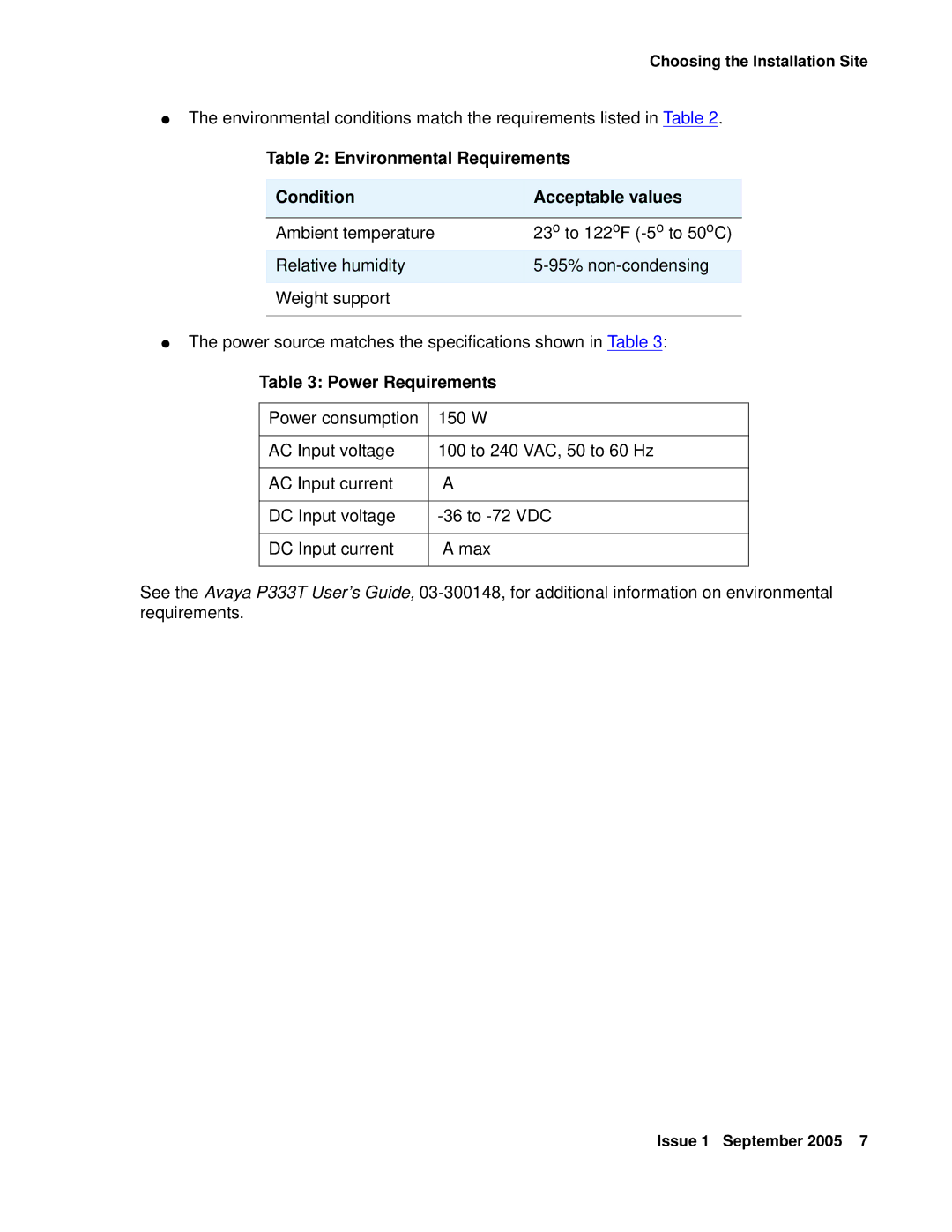 Transition Networks P332MF quick start Environmental Requirements Condition Acceptable values, Power Requirements 