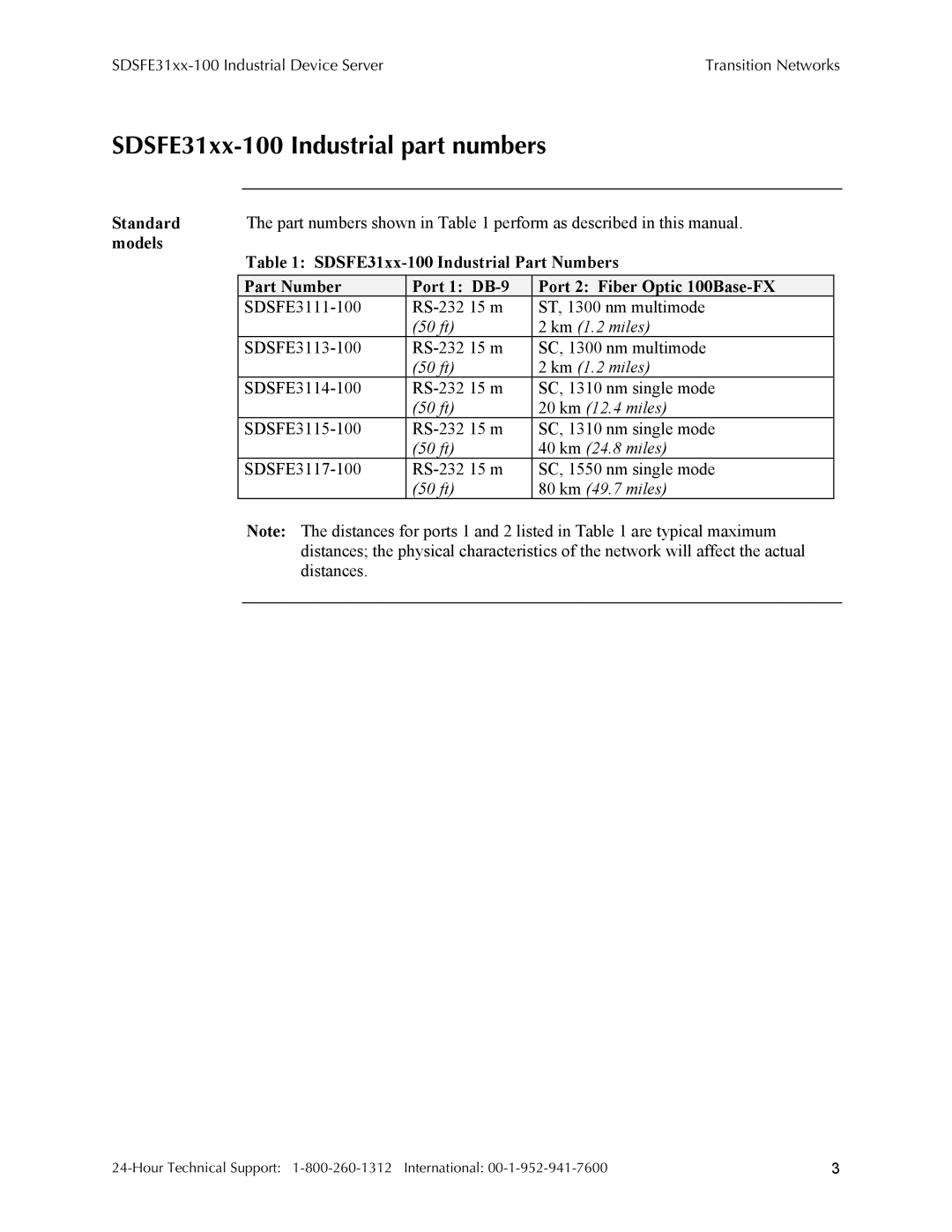 Transition Networks SDSFE31XX-100, RS-232-TO-100BASE-FX manual SDSFE31xx-100 Industrial part numbers, Standard 