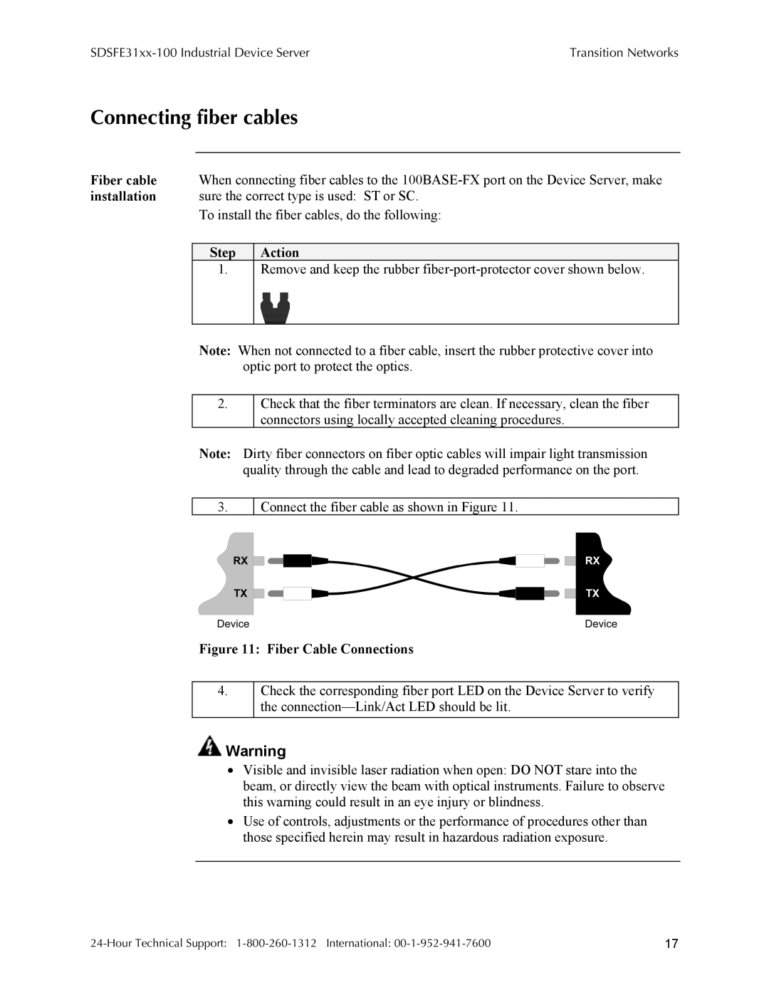 Transition Networks SDSFE31XX-100, RS-232-TO-100BASE-FX manual Connecting fiber cables, Fiber Cable Connections 