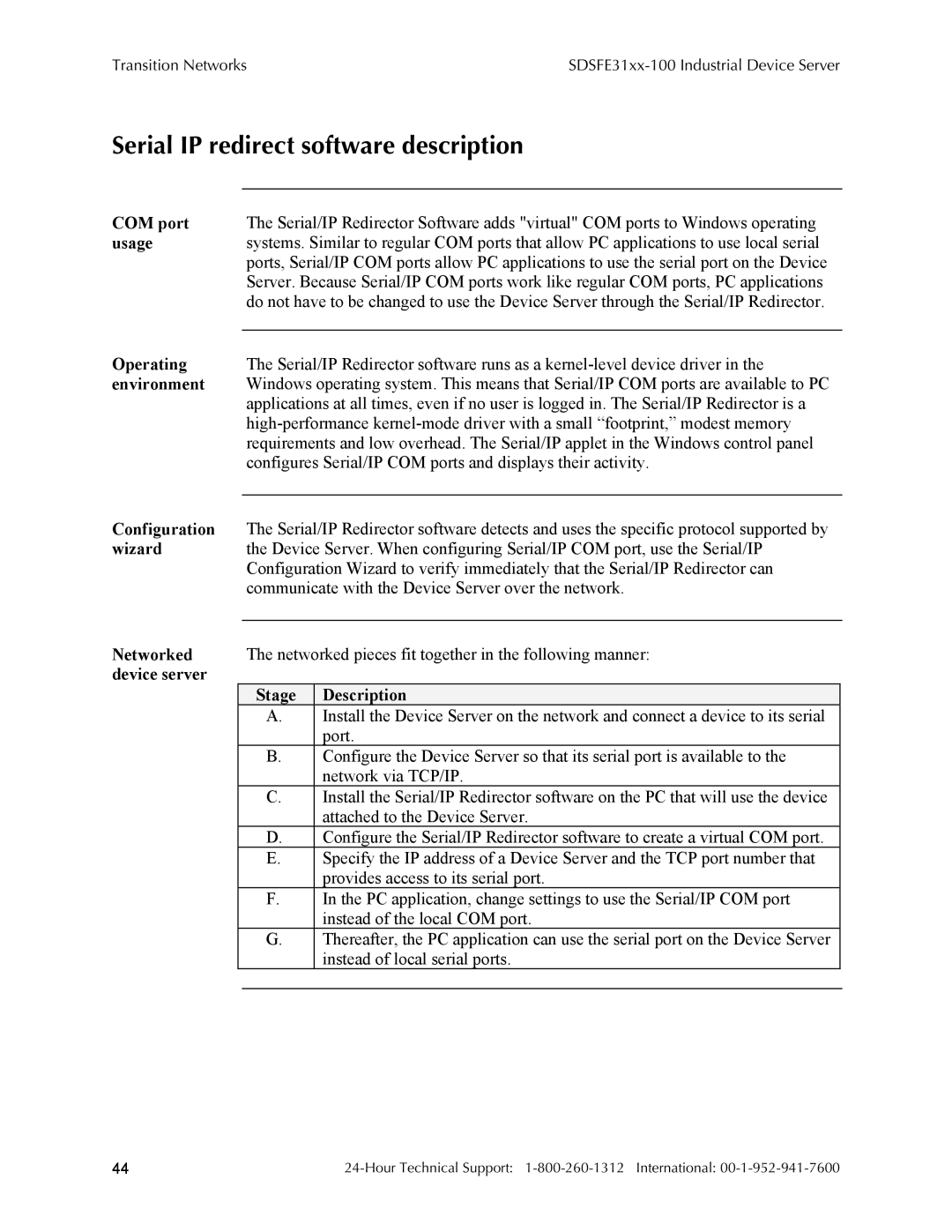 Transition Networks RS-232-TO-100BASE-FX, SDSFE31XX-100 manual Serial IP redirect software description 