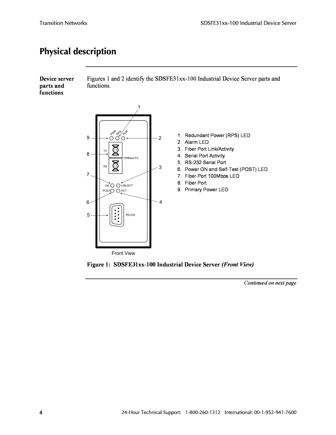 Transition Networks RS-232-TO-100BASE-FX Physical description, parts and, functions, Device server, Continued on next page 
