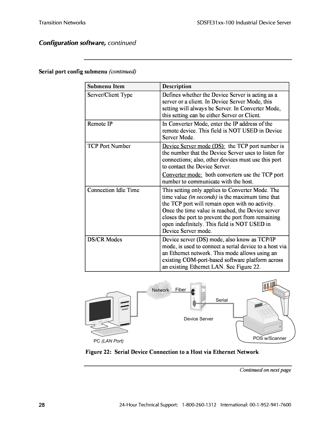 Transition Networks RS-232-TO-100BASE-FX, SDSFE31XX-100 Serial port config submenu continued, Submenu Item, Description 