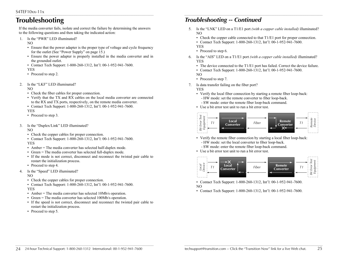 Transition Networks S4TEF10xx-11x specifications Troubleshooting 