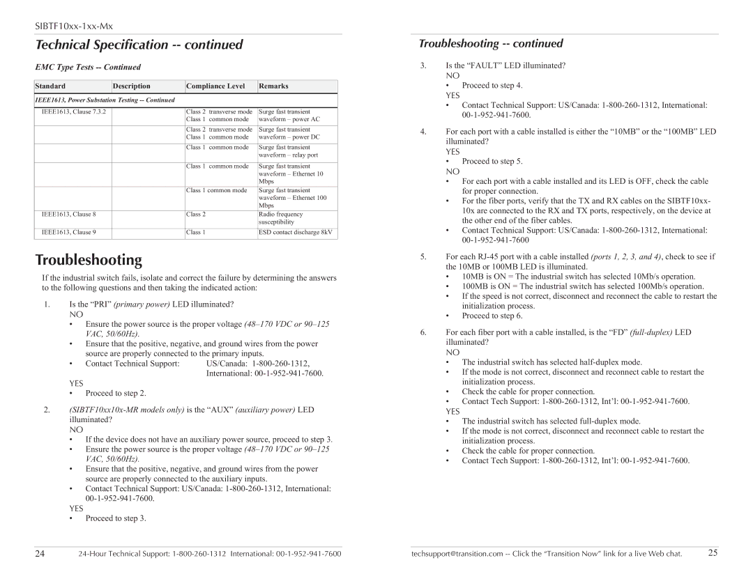 Transition Networks SIBTF10XX-1XX-MS, SIBTF10XX-1XX-MR specifications Troubleshooting, VAC, 50/60Hz 