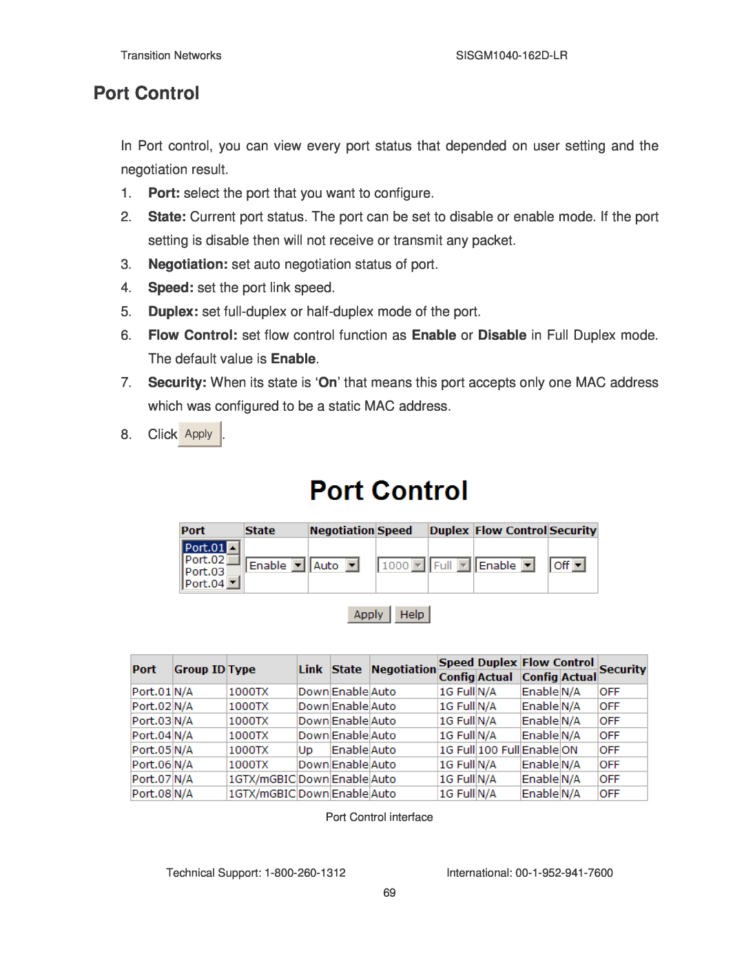 Transition Networks SISGM1040-162D manual Port Control 