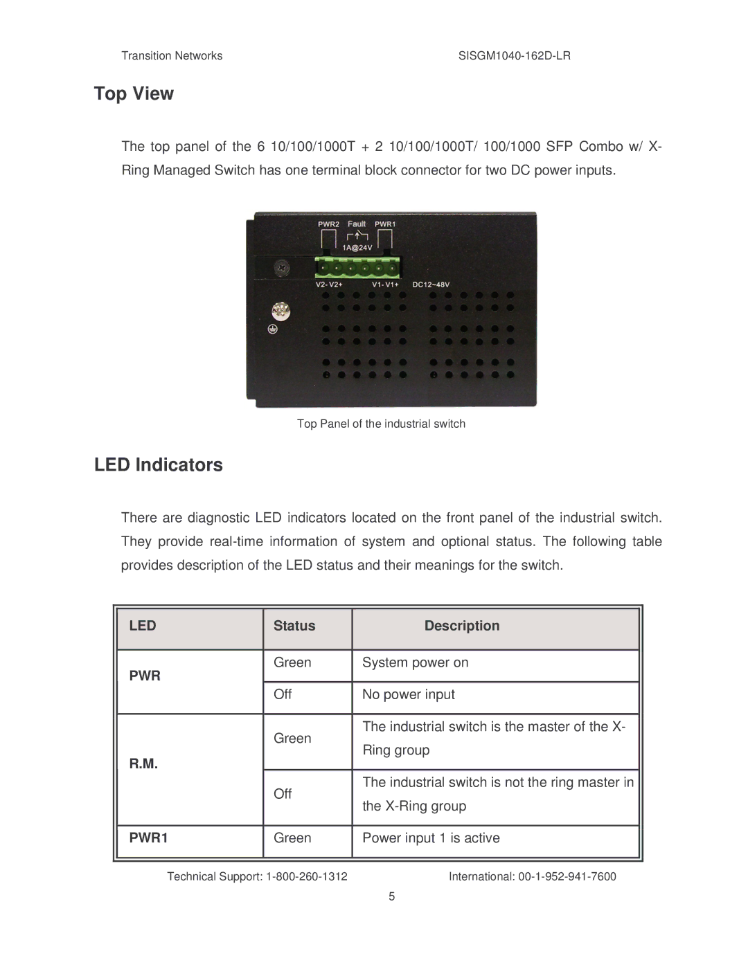 Transition Networks SISGM1040-162D manual Top View, LED Indicators, Led, Pwr, PWR1 