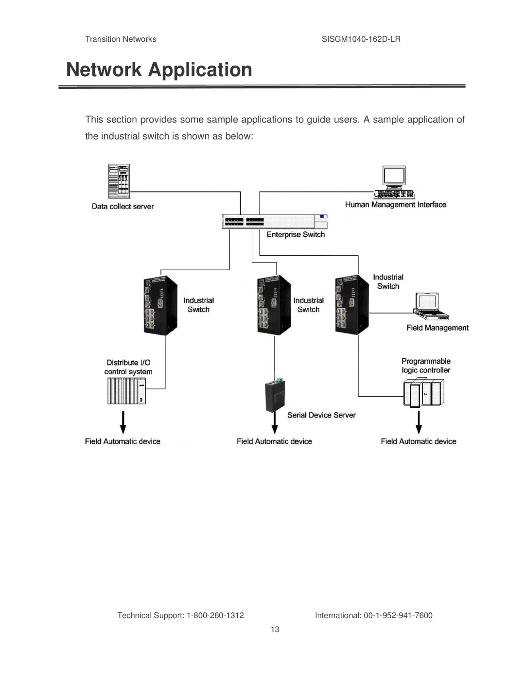 Transition Networks SISGM1040-162D manual Network Application 