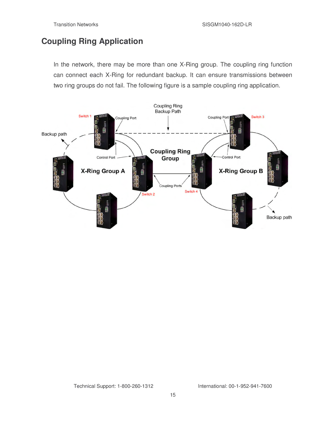 Transition Networks SISGM1040-162D manual Coupling Ring Application 