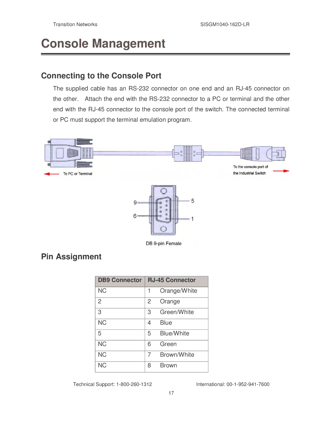 Transition Networks SISGM1040-162D manual Console Management, Pin Assignment 