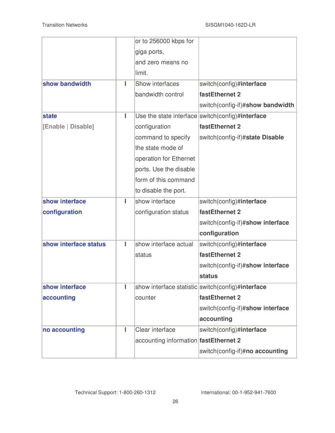 Transition Networks SISGM1040-162D manual Enable Disable 