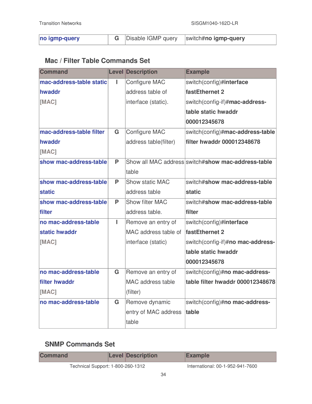 Transition Networks SISGM1040-162D manual Mac / Filter Table Commands Set, Snmp Commands Set 