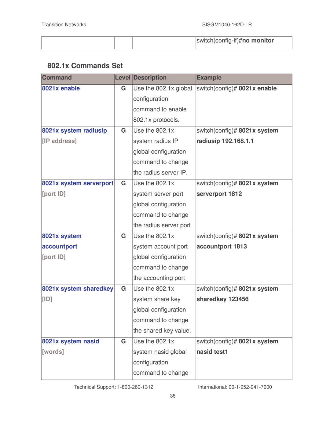 Transition Networks SISGM1040-162D manual 802.1x Commands Set, Port ID, Words 