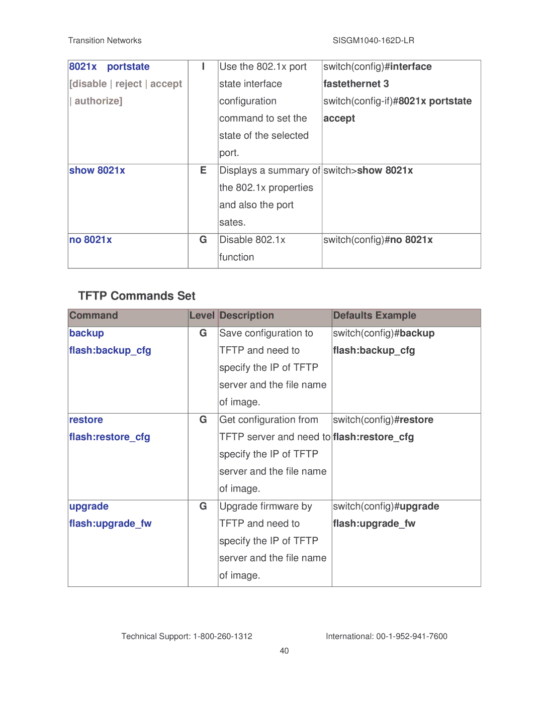 Transition Networks SISGM1040-162D manual Tftp Commands Set, Disable reject accept, Authorize 