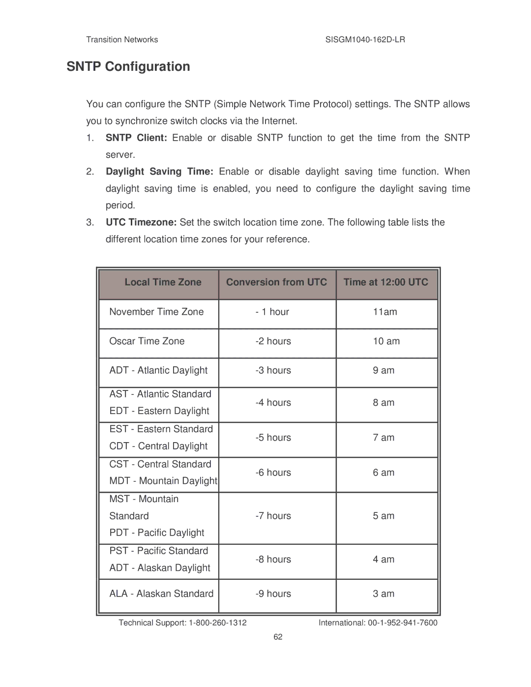 Transition Networks SISGM1040-162D manual Sntp Configuration 