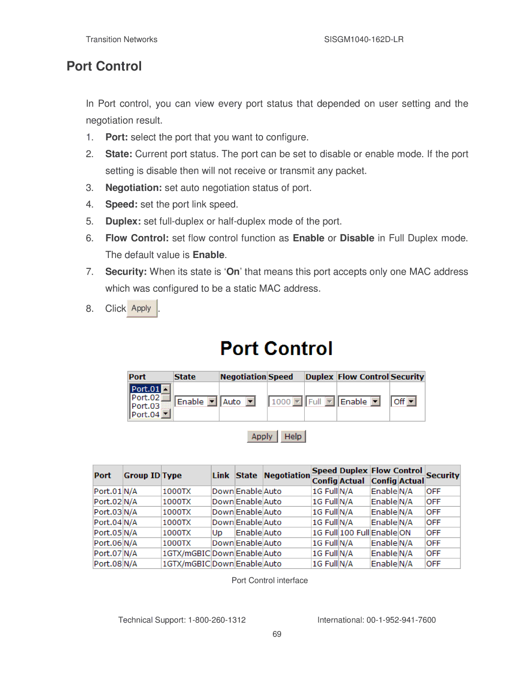 Transition Networks SISGM1040-162D manual Port Control 