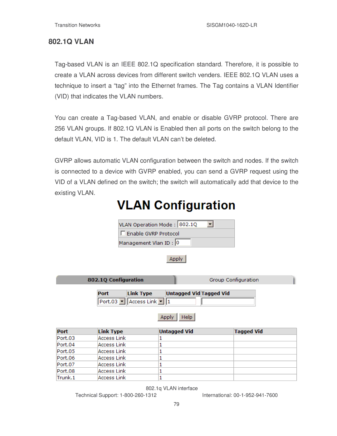 Transition Networks SISGM1040-162D manual 802.1Q Vlan 