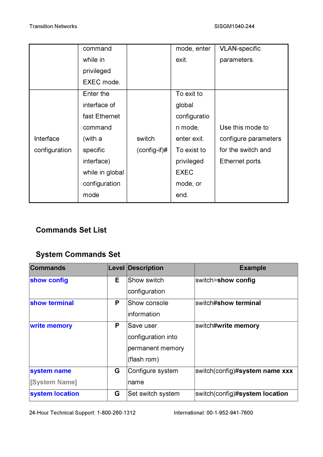 Transition Networks SISGM1040-244 user manual Commands Set List System Commands Set, System Name 