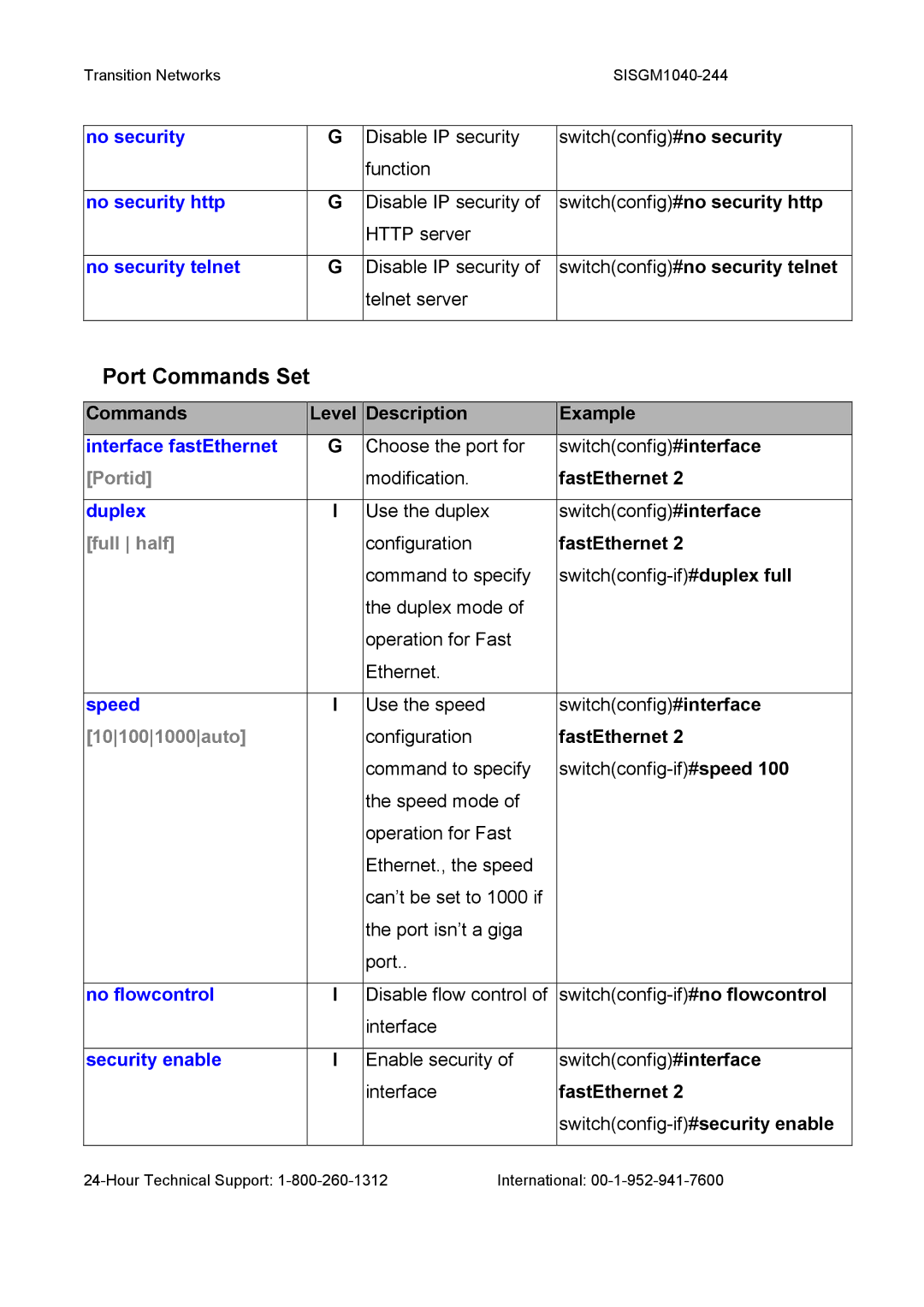 Transition Networks SISGM1040-244 user manual Port Commands Set, Portid, Full half, 101001000auto 